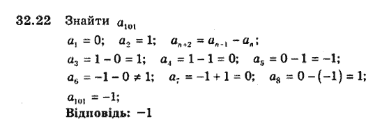 Алгебра 9. Для класів з поглибленим вивченням математики Мерзляк А., Полонський В., Якiр М. Задание 3222