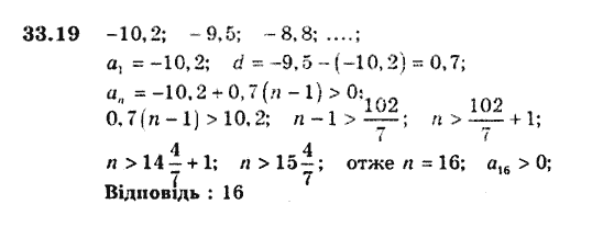 Алгебра 9. Для класів з поглибленим вивченням математики Мерзляк А., Полонський В., Якiр М. Задание 3319