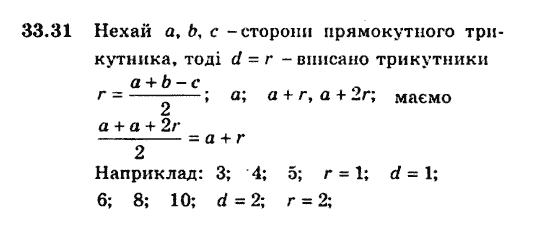 Алгебра 9. Для класів з поглибленим вивченням математики Мерзляк А., Полонський В., Якiр М. Задание 3331