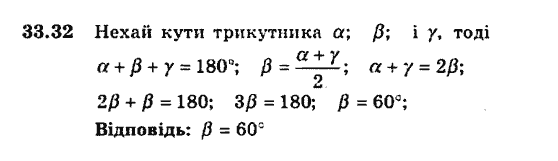 Алгебра 9. Для класів з поглибленим вивченням математики Мерзляк А., Полонський В., Якiр М. Задание 3332