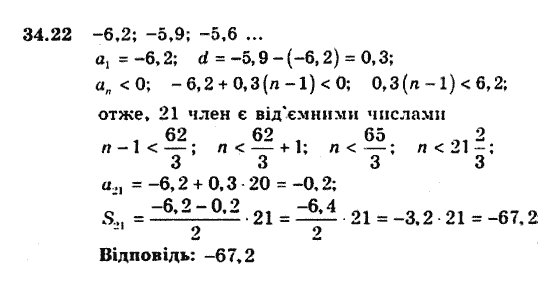 Алгебра 9. Для класів з поглибленим вивченням математики Мерзляк А., Полонський В., Якiр М. Задание 3422