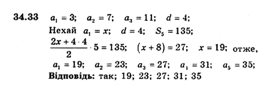Алгебра 9. Для класів з поглибленим вивченням математики Мерзляк А., Полонський В., Якiр М. Задание 3433
