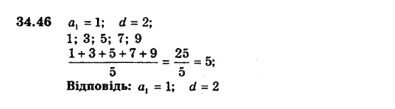 Алгебра 9. Для класів з поглибленим вивченням математики Мерзляк А., Полонський В., Якiр М. Задание 3446