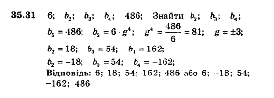 Алгебра 9. Для класів з поглибленим вивченням математики Мерзляк А., Полонський В., Якiр М. Задание 3531