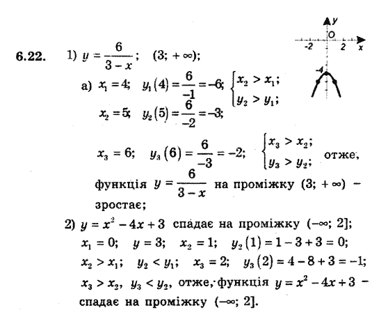Алгебра 9. Для класів з поглибленим вивченням математики Мерзляк А., Полонський В., Якiр М. Задание 622