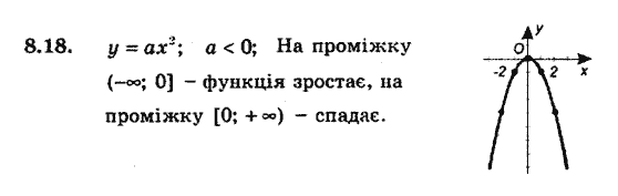 Алгебра 9. Для класів з поглибленим вивченням математики Мерзляк А., Полонський В., Якiр М. Задание 818