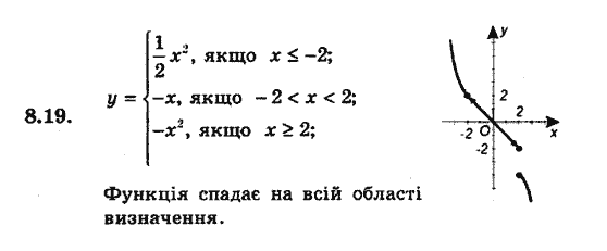 Алгебра 9. Для класів з поглибленим вивченням математики Мерзляк А., Полонський В., Якiр М. Задание 819