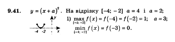 Алгебра 9. Для класів з поглибленим вивченням математики Мерзляк А., Полонський В., Якiр М. Задание 941
