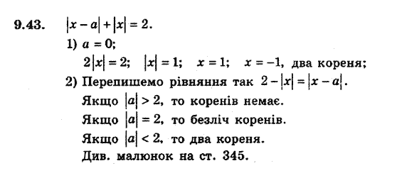 Алгебра 9. Для класів з поглибленим вивченням математики Мерзляк А., Полонський В., Якiр М. Задание 943