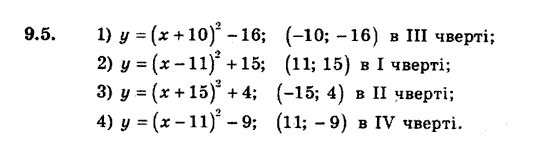 Алгебра 9. Для класів з поглибленим вивченням математики Мерзляк А., Полонський В., Якiр М. Задание 95