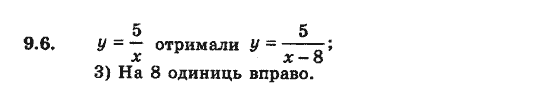 Алгебра 9. Для класів з поглибленим вивченням математики Мерзляк А., Полонський В., Якiр М. Задание 96