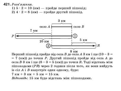 Математика 5 клас Мерзляк А., Полонський Б., Якір М. Задание 421