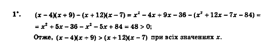 Алгебра 9 клас. Збірник задач і контрольних робіт Мерзляк А.Г., Полонський В.Б., Рабінович Ю.М., Якір М.С. Вариант 1
