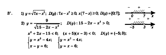 Алгебра 9 клас. Збірник задач і контрольних робіт Мерзляк А.Г., Полонський В.Б., Рабінович Ю.М., Якір М.С. Вариант 3