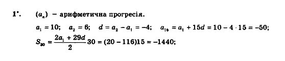 Алгебра 9 клас. Збірник задач і контрольних робіт Мерзляк А.Г., Полонський В.Б., Рабінович Ю.М., Якір М.С. Вариант 1