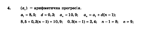 Алгебра 9 клас. Збірник задач і контрольних робіт Мерзляк А.Г., Полонський В.Б., Рабінович Ю.М., Якір М.С. Вариант 4