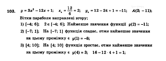 Алгебра 9 клас. Збірник задач і контрольних робіт Мерзляк А.Г., Полонський В.Б., Рабінович Ю.М., Якір М.С. Вариант 103