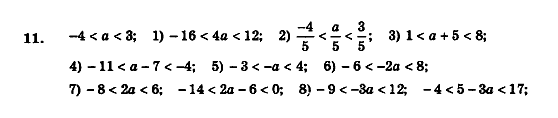 Алгебра 9 клас. Збірник задач і контрольних робіт Мерзляк А.Г., Полонський В.Б., Рабінович Ю.М., Якір М.С. Вариант 11