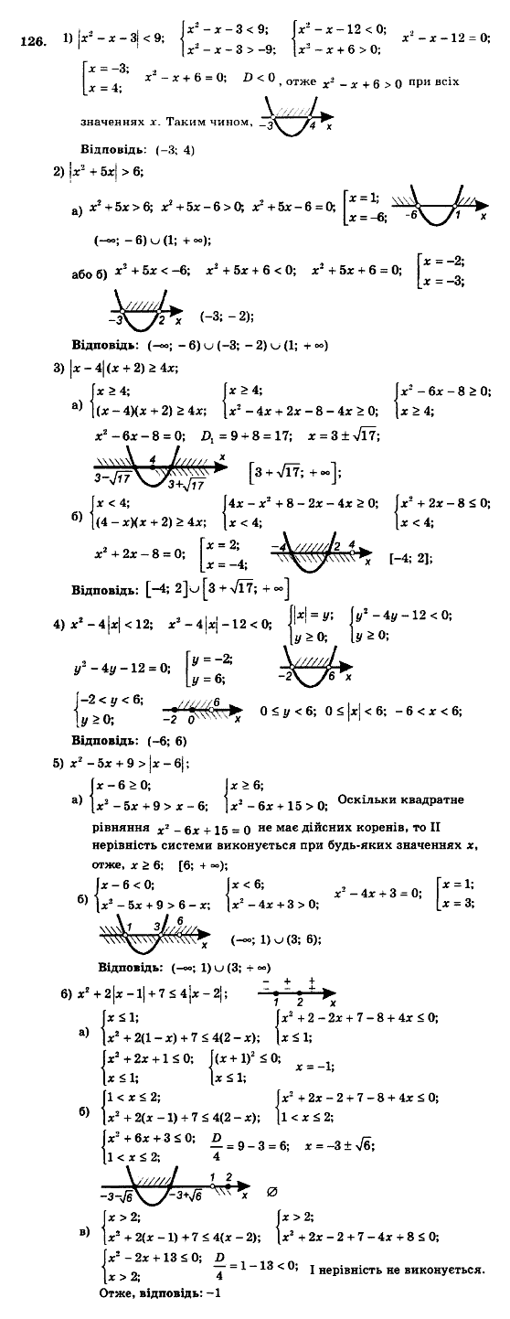 Алгебра 9 клас. Збірник задач і контрольних робіт Мерзляк А.Г., Полонський В.Б., Рабінович Ю.М., Якір М.С. Вариант 126
