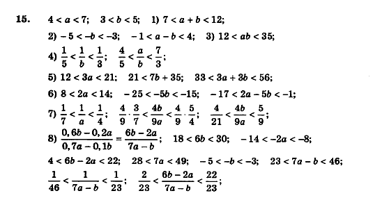 Алгебра 9 клас. Збірник задач і контрольних робіт Мерзляк А.Г., Полонський В.Б., Рабінович Ю.М., Якір М.С. Вариант 15
