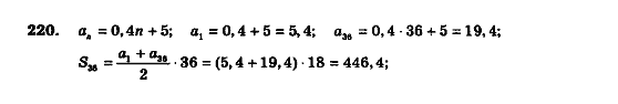 Алгебра 9 клас. Збірник задач і контрольних робіт Мерзляк А.Г., Полонський В.Б., Рабінович Ю.М., Якір М.С. Вариант 220