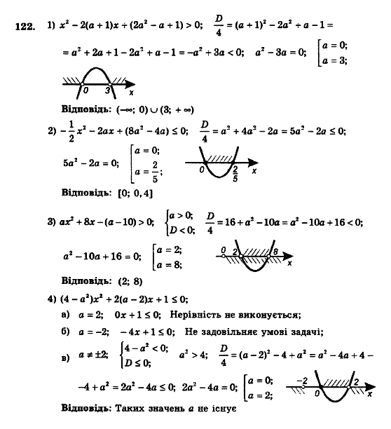 Алгебра 9 клас. Збірник задач і контрольних робіт Мерзляк А.Г., Полонський В.Б., Рабінович Ю.М., Якір М.С. Вариант 122