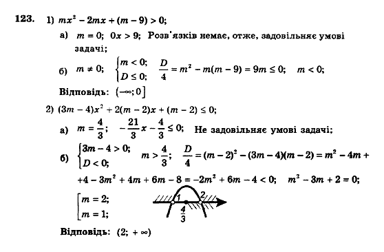 Алгебра 9 клас. Збірник задач і контрольних робіт Мерзляк А.Г., Полонський В.Б., Рабінович Ю.М., Якір М.С. Вариант 123