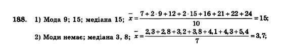 Алгебра 9 клас. Збірник задач і контрольних робіт Мерзляк А.Г., Полонський В.Б., Рабінович Ю.М., Якір М.С. Вариант 188