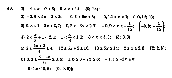 Алгебра 9 клас. Збірник задач і контрольних робіт Мерзляк А.Г., Полонський В.Б., Рабінович Ю.М., Якір М.С. Вариант 49