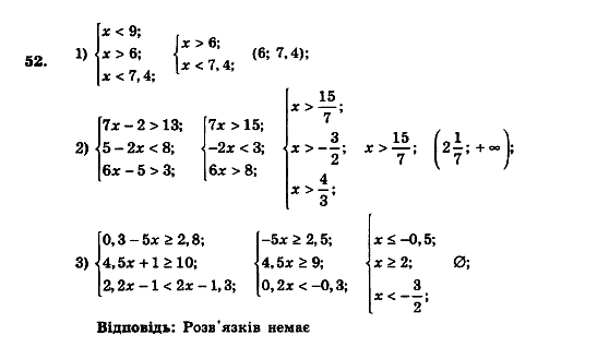 Алгебра 9 клас. Збірник задач і контрольних робіт Мерзляк А.Г., Полонський В.Б., Рабінович Ю.М., Якір М.С. Вариант 52
