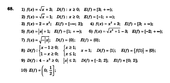 Алгебра 9 клас. Збірник задач і контрольних робіт Мерзляк А.Г., Полонський В.Б., Рабінович Ю.М., Якір М.С. Вариант 68