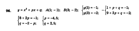 Алгебра 9 клас. Збірник задач і контрольних робіт Мерзляк А.Г., Полонський В.Б., Рабінович Ю.М., Якір М.С. Вариант 96
