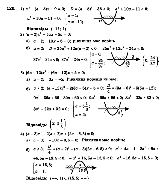 Алгебра 9 клас. Збірник задач і контрольних робіт Мерзляк А.Г., Полонський В.Б., Рабінович Ю.М., Якір М.С. Вариант 120