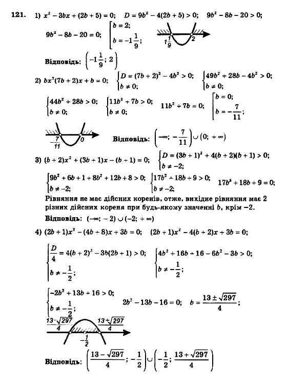 Алгебра 9 клас. Збірник задач і контрольних робіт Мерзляк А.Г., Полонський В.Б., Рабінович Ю.М., Якір М.С. Вариант 121