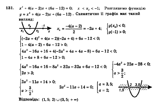Алгебра 9 клас. Збірник задач і контрольних робіт Мерзляк А.Г., Полонський В.Б., Рабінович Ю.М., Якір М.С. Вариант 131