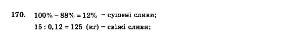 Алгебра 9 клас. Збірник задач і контрольних робіт Мерзляк А.Г., Полонський В.Б., Рабінович Ю.М., Якір М.С. Вариант 170