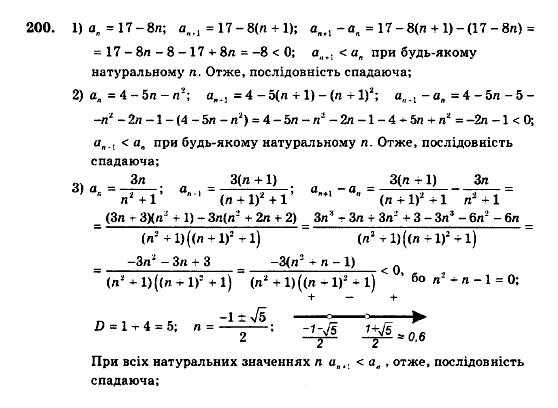 Алгебра 9 клас. Збірник задач і контрольних робіт Мерзляк А.Г., Полонський В.Б., Рабінович Ю.М., Якір М.С. Вариант 200