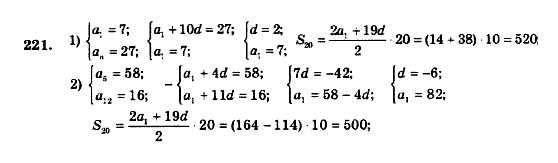 Алгебра 9 клас. Збірник задач і контрольних робіт Мерзляк А.Г., Полонський В.Б., Рабінович Ю.М., Якір М.С. Вариант 221