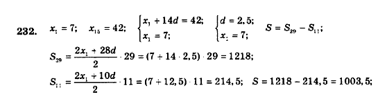 Алгебра 9 клас. Збірник задач і контрольних робіт Мерзляк А.Г., Полонський В.Б., Рабінович Ю.М., Якір М.С. Вариант 232