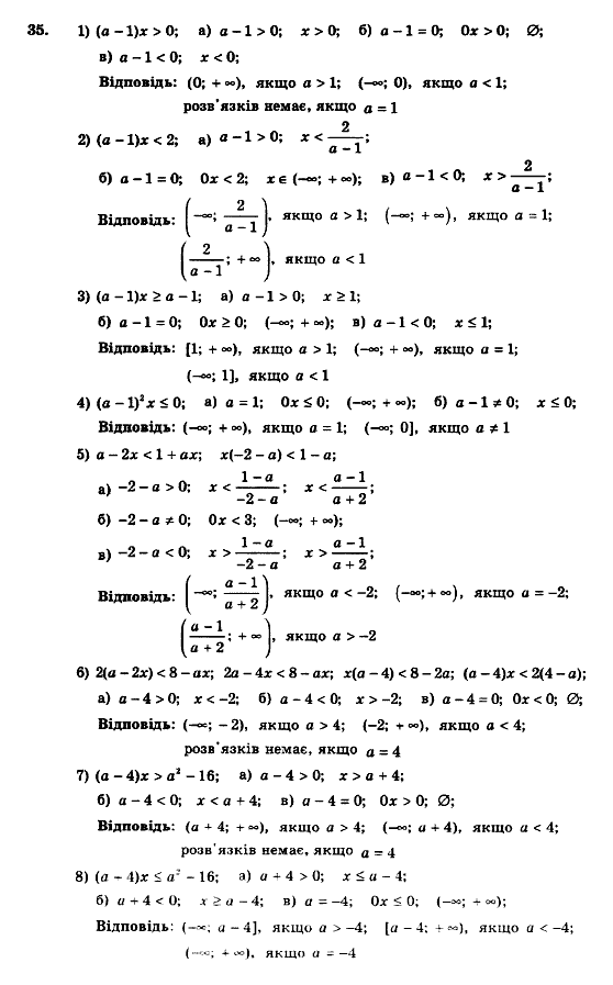 Алгебра 9 клас. Збірник задач і контрольних робіт Мерзляк А.Г., Полонський В.Б., Рабінович Ю.М., Якір М.С. Вариант 35