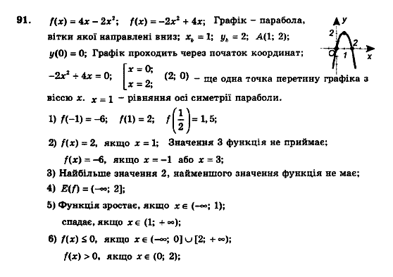 Алгебра 9 клас. Збірник задач і контрольних робіт Мерзляк А.Г., Полонський В.Б., Рабінович Ю.М., Якір М.С. Вариант 91