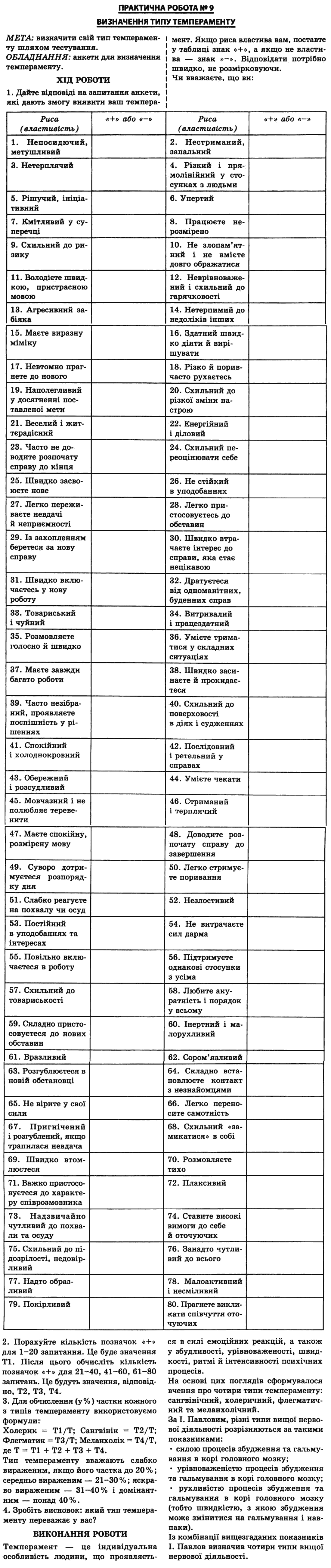 Біологія 9 клас А.В. Степанюк, Л.С. Барна Задание temperamentu