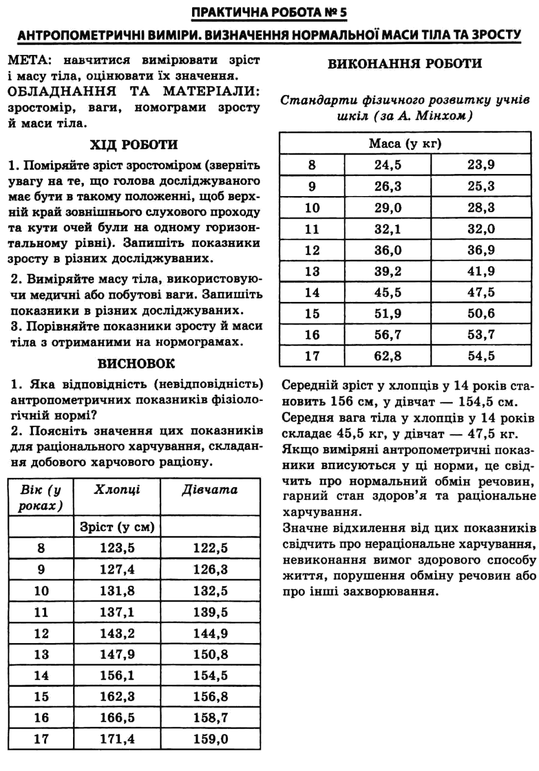 Біологія 9 клас С.В. Страшко, Л.Г. Горяна, В.Г. Білик, С.А. Ігнатенко Задание vimiri