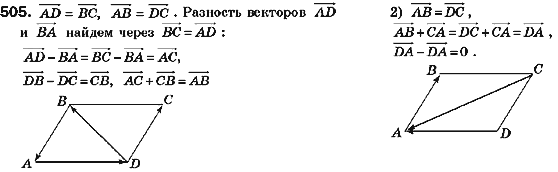 Геометрия 9 класс (для русских школ) Мерзляк А.Г., Полонский В.Б., Якир М.С. Задание 505