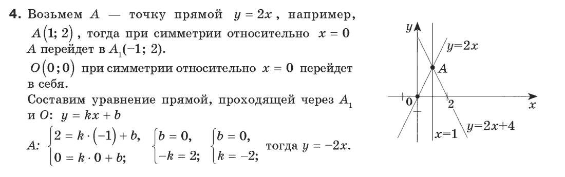 Геометрия 9 класс (для русских школ) Апостолова Г.В. Вариант 4