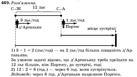 Математика 5 клас Мерзляк А., Полонський Б., Якір М. Задание 489