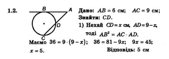 Геометрія 9 для класів з поглибленим вивченням математики Мерзляк А.Г., Полонський В.Б., Якір М.С. Задание 12