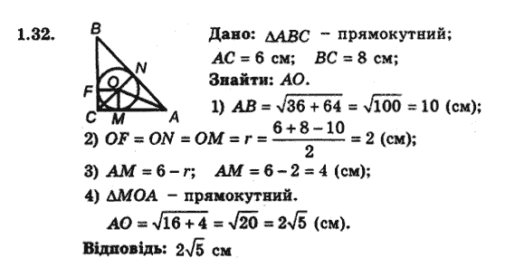 Геометрія 9 для класів з поглибленим вивченням математики Мерзляк А.Г., Полонський В.Б., Якір М.С. Задание 132