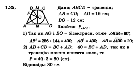 Геометрія 9 для класів з поглибленим вивченням математики Мерзляк А.Г., Полонський В.Б., Якір М.С. Задание 135