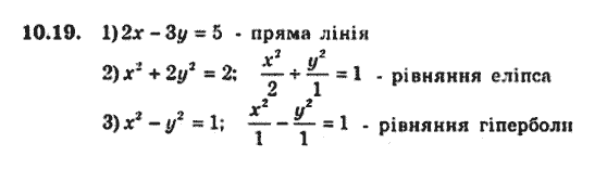 Геометрія 9 для класів з поглибленим вивченням математики Мерзляк А.Г., Полонський В.Б., Якір М.С. Задание 1019